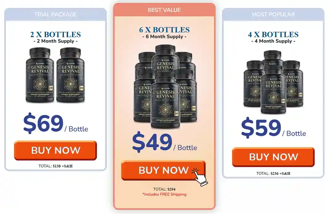 Genesis Revival Genesis Revival price